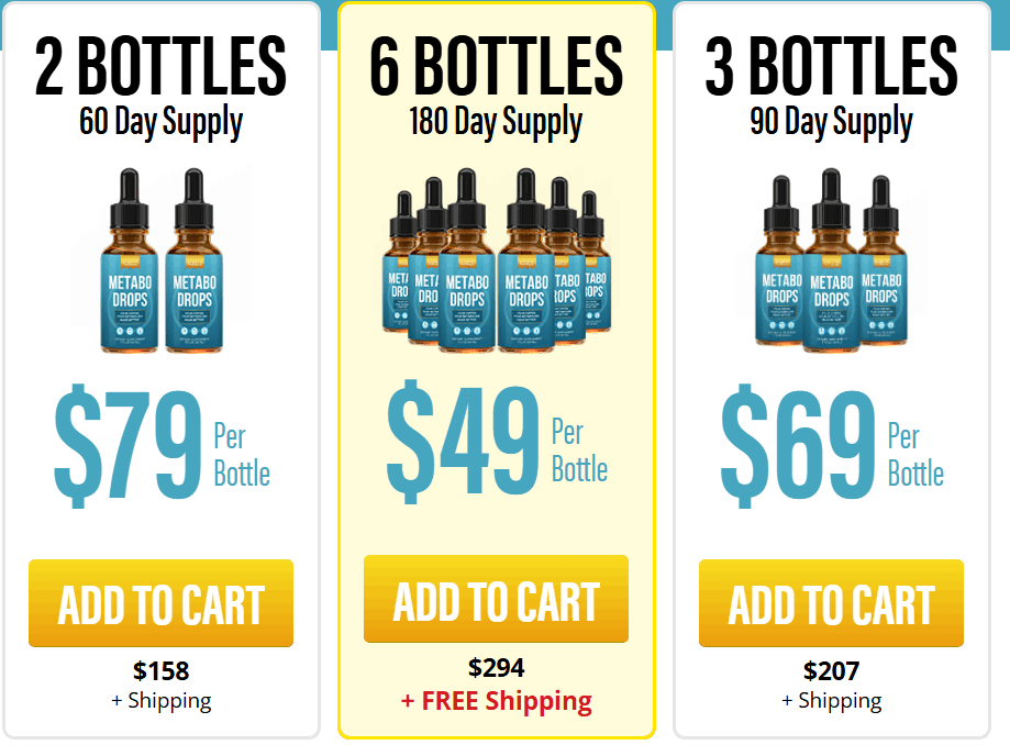 Metabodrops pricing